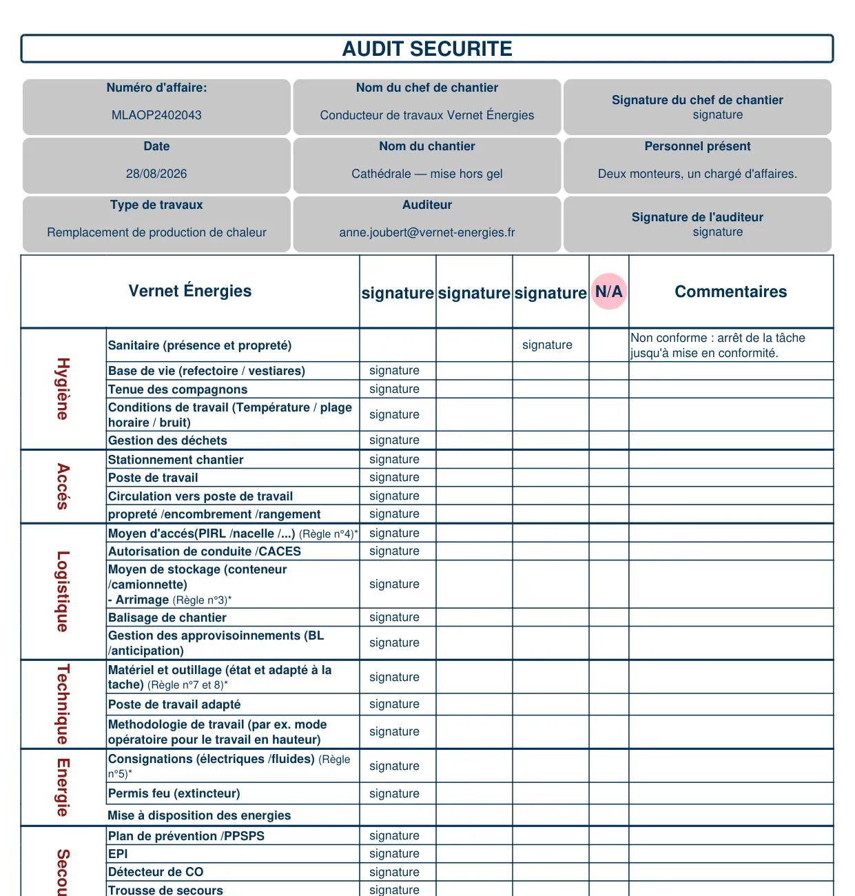 Le PDF de l'audit, tel qu'il est remis